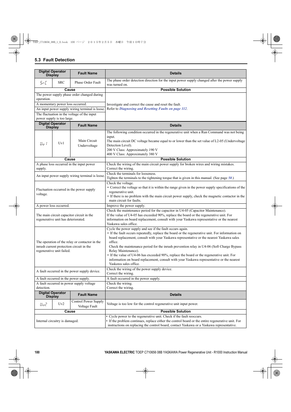Yaskawa R1000 Series Power Regenerative Unit User Manual | Page 100 / 221