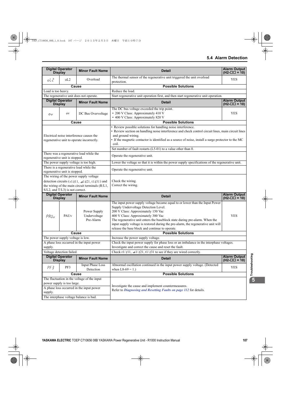 Yaskawa R1000 Series Power Regenerative Unit User Manual | Page 107 / 221