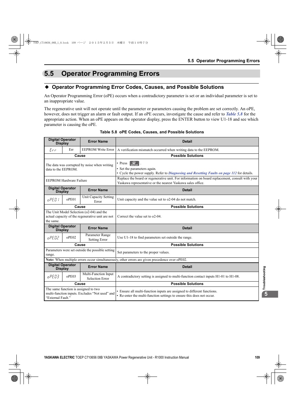 5 operator programming errors, Operator programming errors | Yaskawa R1000 Series Power Regenerative Unit User Manual | Page 109 / 221