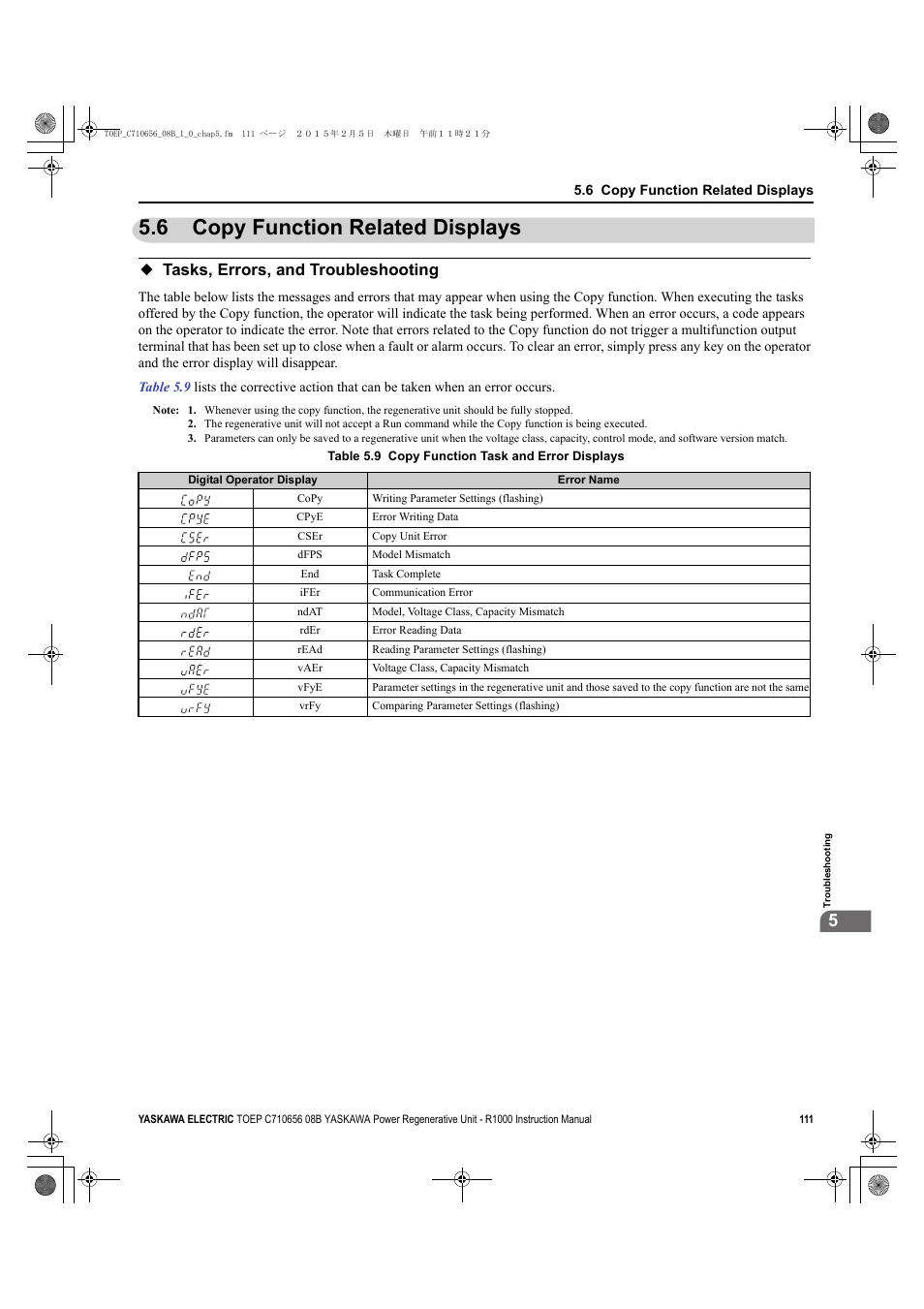 6 copy function related displays, Tasks, errors, and troubleshooting, Copy function related displays | Yaskawa R1000 Series Power Regenerative Unit User Manual | Page 111 / 221