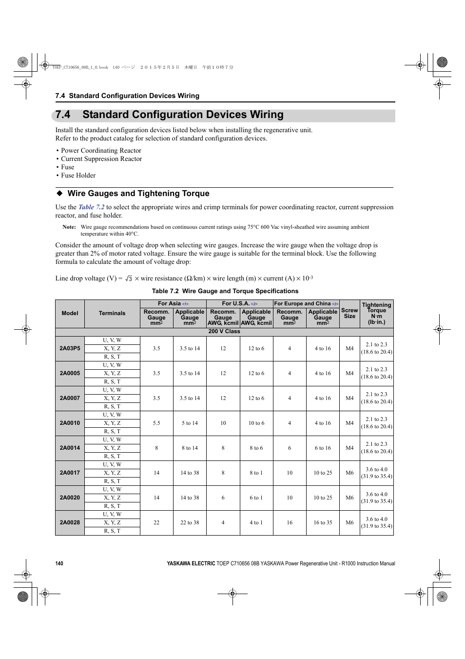 4 standard configuration devices wiring, Wire gauges and tightening torque, Standard configuration devices wiring | Yaskawa R1000 Series Power Regenerative Unit User Manual | Page 140 / 221