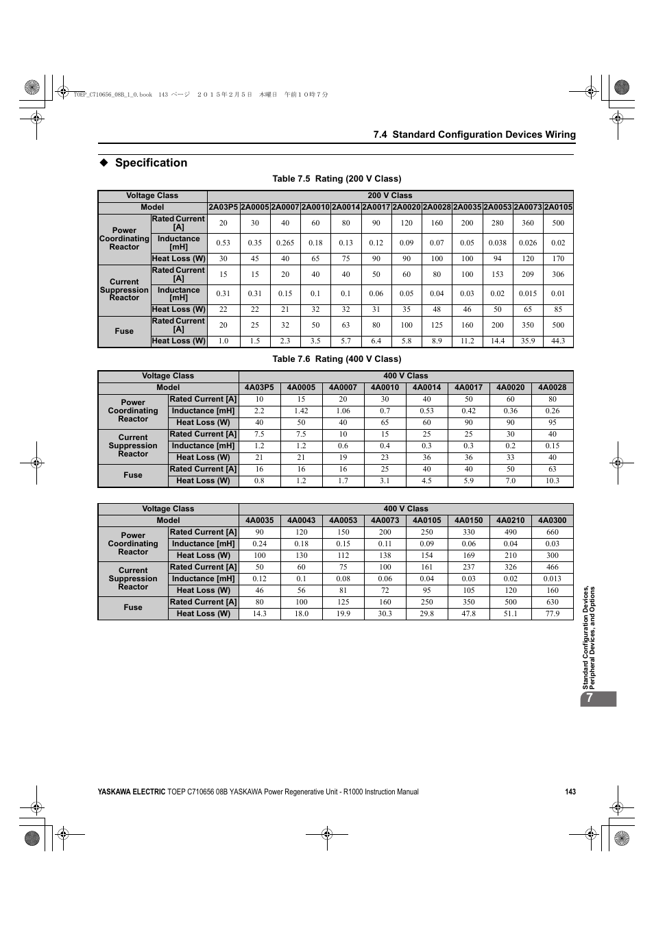 Specification | Yaskawa R1000 Series Power Regenerative Unit User Manual | Page 143 / 221