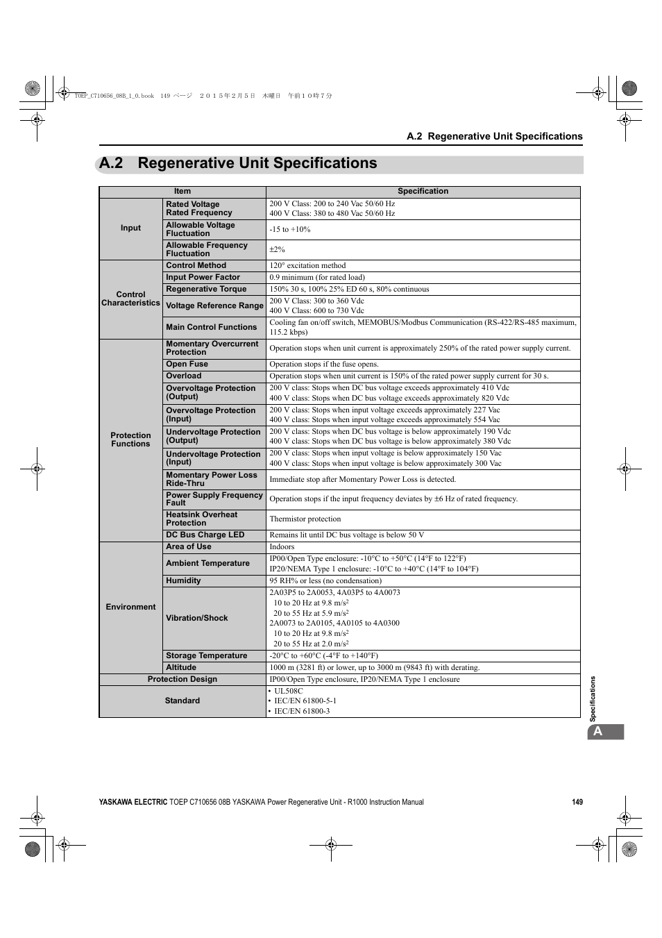 A.2 regenerative unit specifications | Yaskawa R1000 Series Power Regenerative Unit User Manual | Page 149 / 221