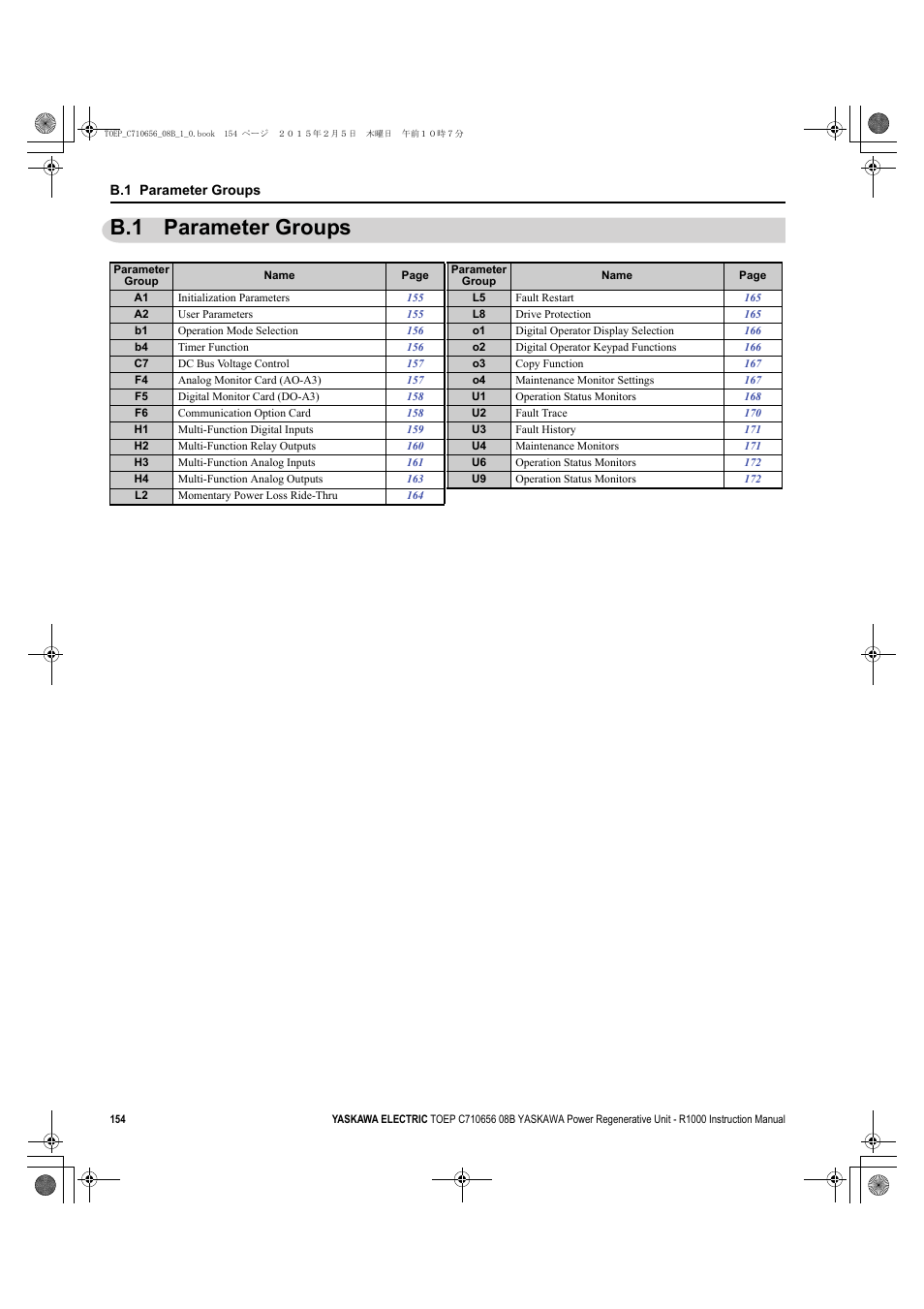 B.1 parameter groups | Yaskawa R1000 Series Power Regenerative Unit User Manual | Page 154 / 221