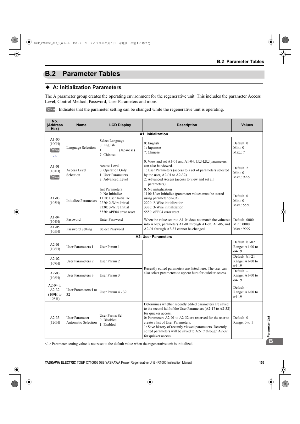 B.2 parameter tables, A: initialization parameters, For details | Yaskawa R1000 Series Power Regenerative Unit User Manual | Page 155 / 221