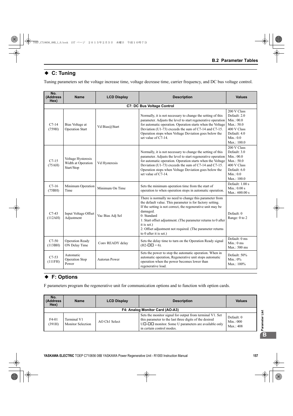 C: tuning, F: options, C: tuning f: options | Yaskawa R1000 Series Power Regenerative Unit User Manual | Page 157 / 221