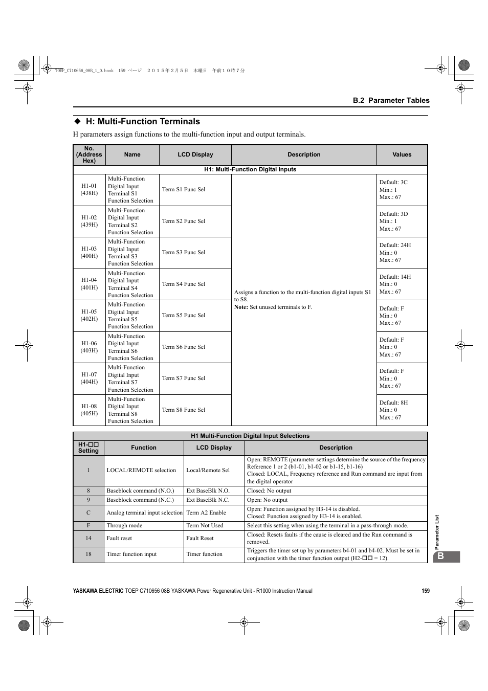 H: multi-function terminals | Yaskawa R1000 Series Power Regenerative Unit User Manual | Page 159 / 221