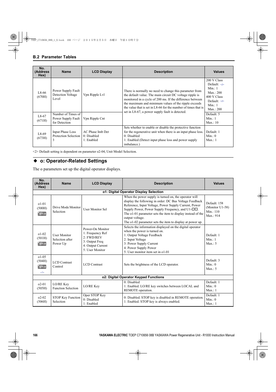 O: operator-related settings, For details | Yaskawa R1000 Series Power Regenerative Unit User Manual | Page 166 / 221