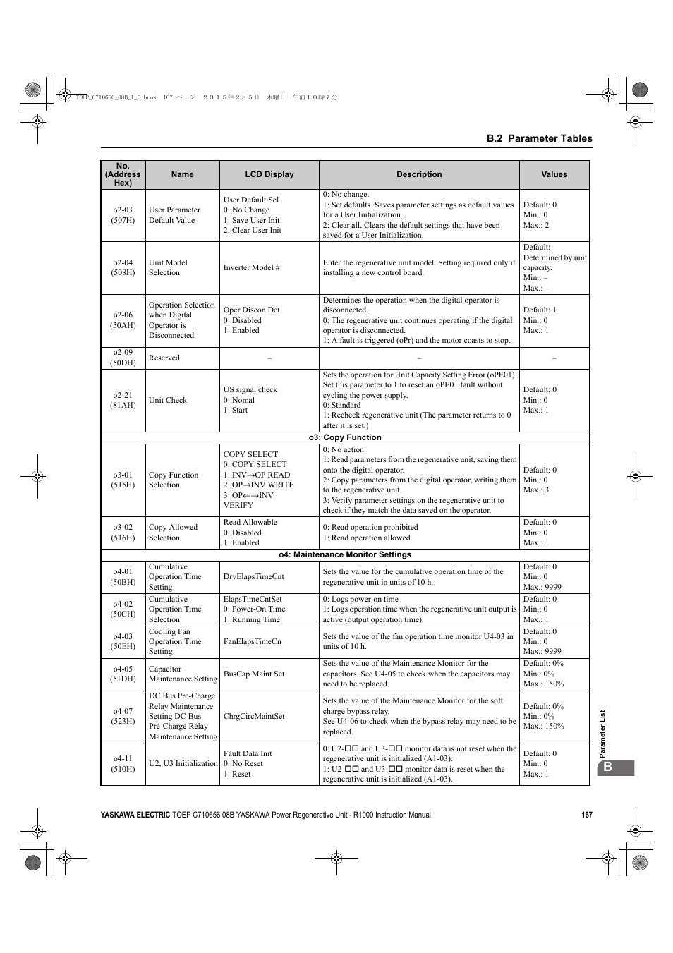 Yaskawa R1000 Series Power Regenerative Unit User Manual | Page 167 / 221