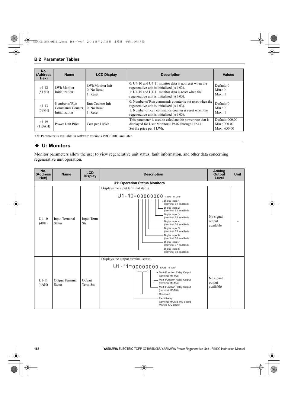 U: monitors, U1 - 10, U1 - 11 | Yaskawa R1000 Series Power Regenerative Unit User Manual | Page 168 / 221