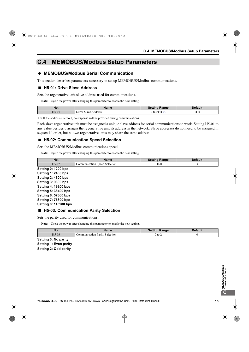 C.4 memobus/modbus setup parameters, Memobus/modbus serial communication | Yaskawa R1000 Series Power Regenerative Unit User Manual | Page 179 / 221