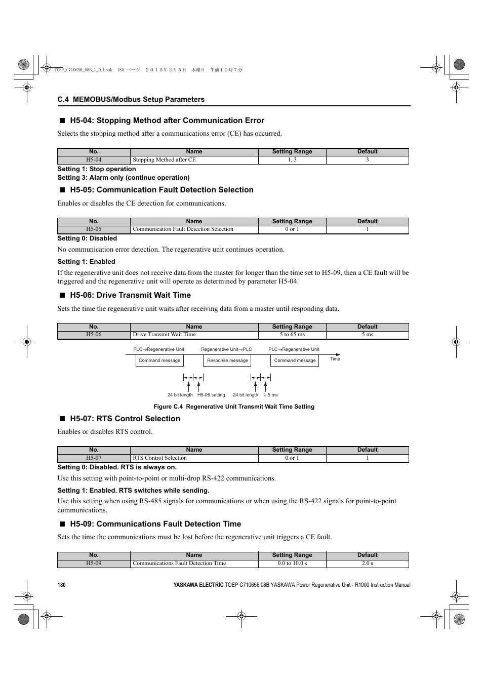 H5-04: stopping method after communication error, H5-05: communication fault detection selection, H5-06: drive transmit wait time | H5-07: rts control selection, H5-09: communications fault detection time, D1000 | Yaskawa R1000 Series Power Regenerative Unit User Manual | Page 180 / 221