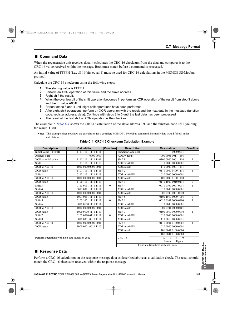 Command data, Response data | Yaskawa R1000 Series Power Regenerative Unit User Manual | Page 185 / 221