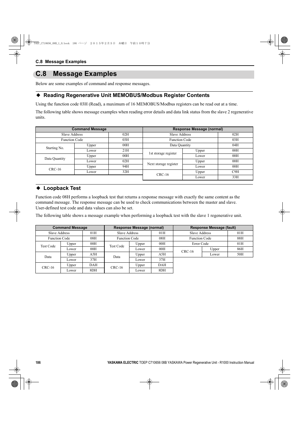 C.8 message examples, Loopback test | Yaskawa R1000 Series Power Regenerative Unit User Manual | Page 186 / 221