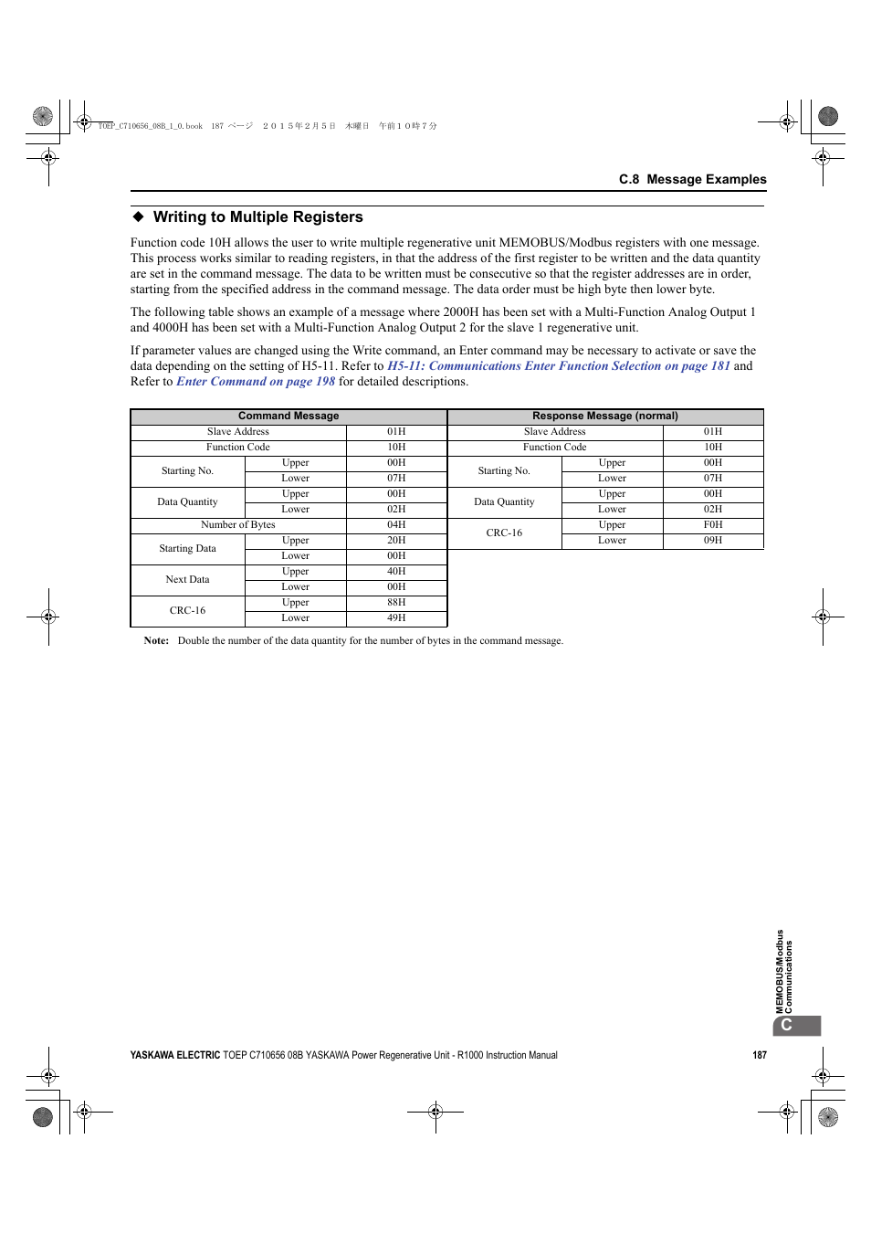 Writing to multiple registers | Yaskawa R1000 Series Power Regenerative Unit User Manual | Page 187 / 221