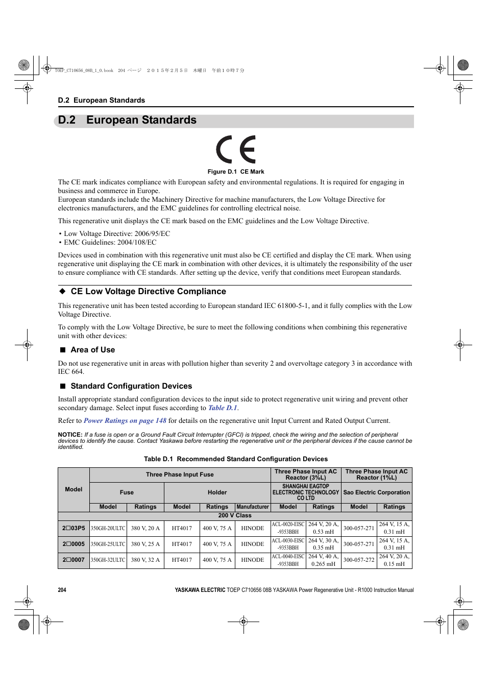 D.2 european standards, Ce low voltage directive compliance | Yaskawa R1000 Series Power Regenerative Unit User Manual | Page 204 / 221