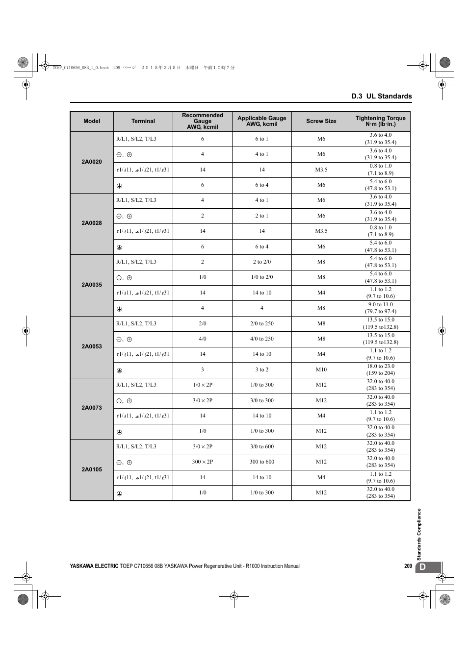 Yaskawa R1000 Series Power Regenerative Unit User Manual | Page 209 / 221