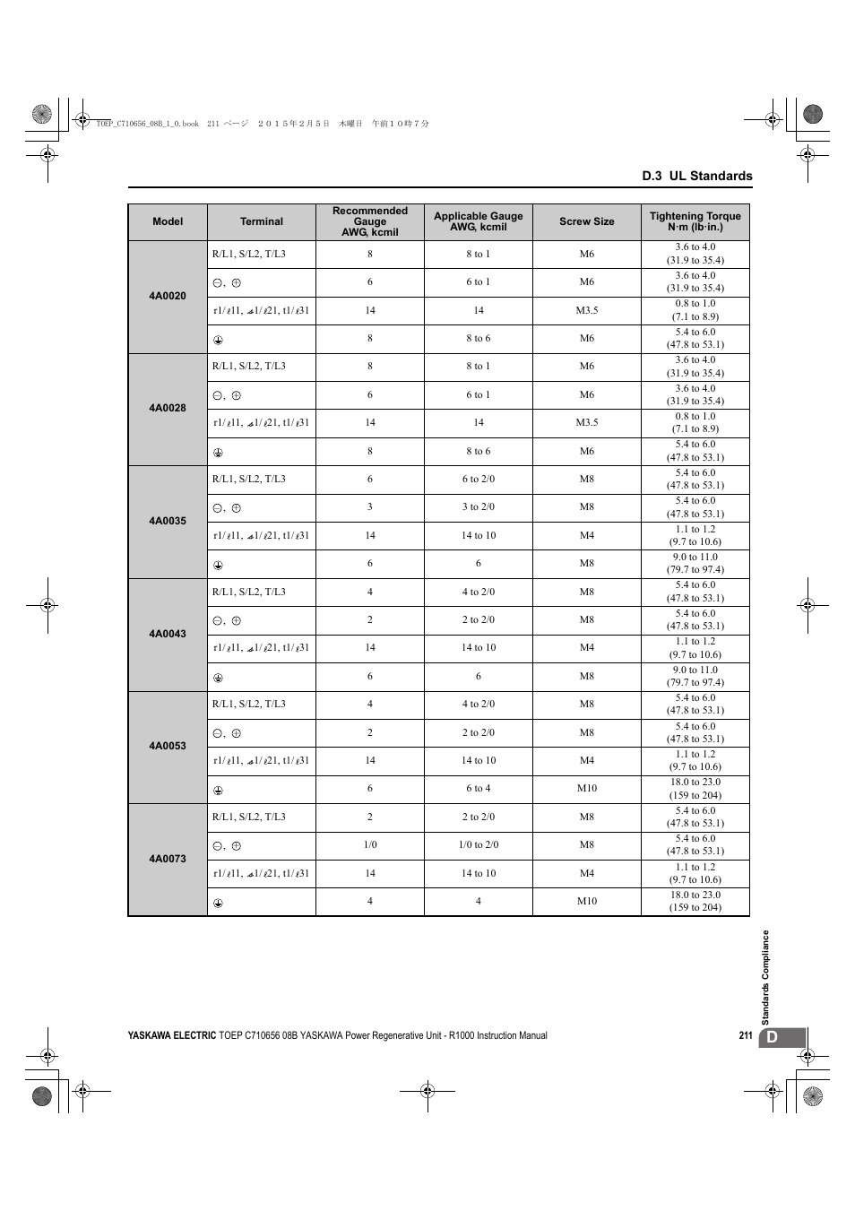 Yaskawa R1000 Series Power Regenerative Unit User Manual | Page 211 / 221
