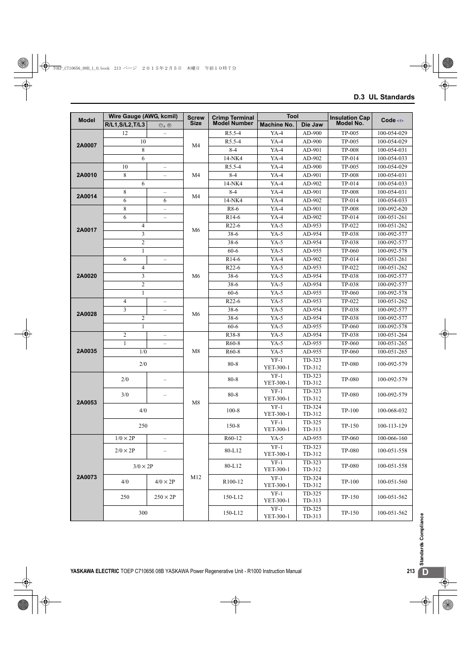 Yaskawa R1000 Series Power Regenerative Unit User Manual | Page 213 / 221