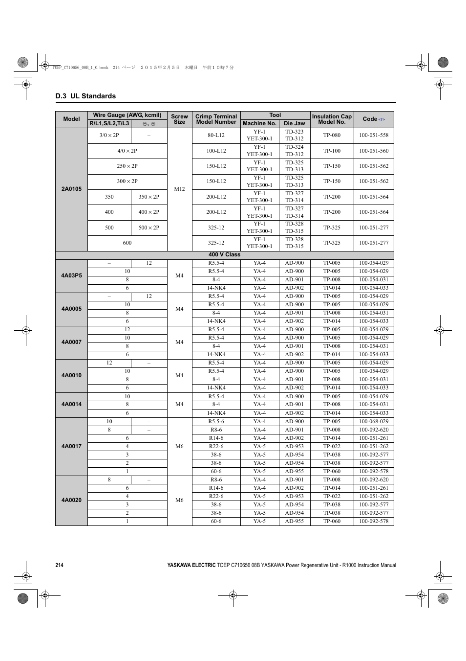 Yaskawa R1000 Series Power Regenerative Unit User Manual | Page 214 / 221