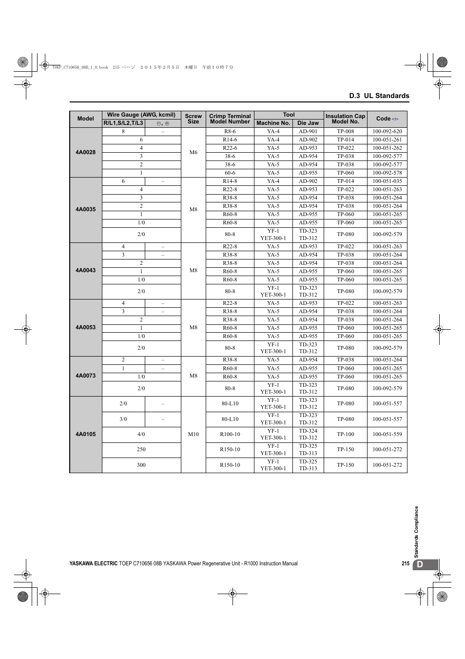 Yaskawa R1000 Series Power Regenerative Unit User Manual | Page 215 / 221