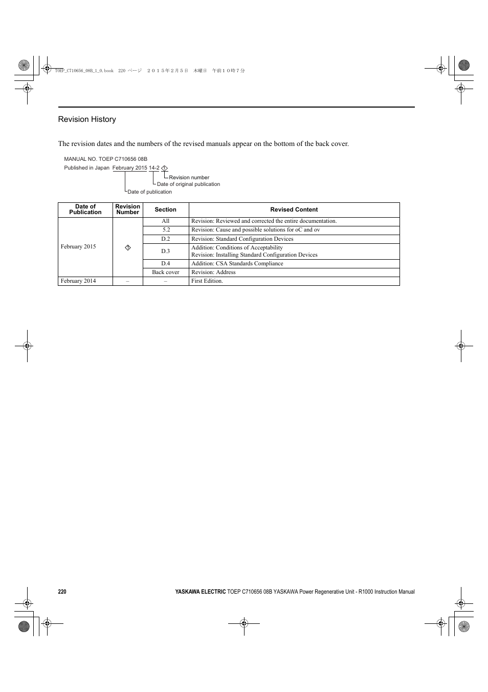 Revision history | Yaskawa R1000 Series Power Regenerative Unit User Manual | Page 220 / 221