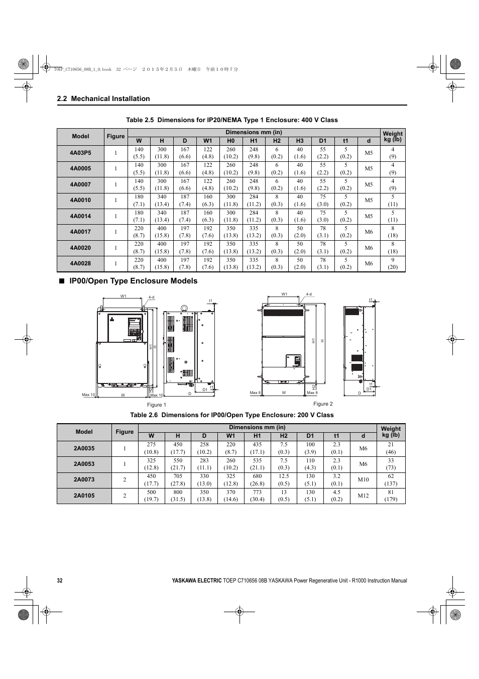 Ip00/open type enclosure models | Yaskawa R1000 Series Power Regenerative Unit User Manual | Page 32 / 221