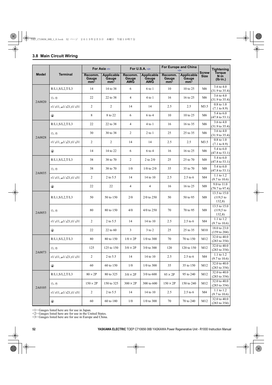 Yaskawa R1000 Series Power Regenerative Unit User Manual | Page 52 / 221