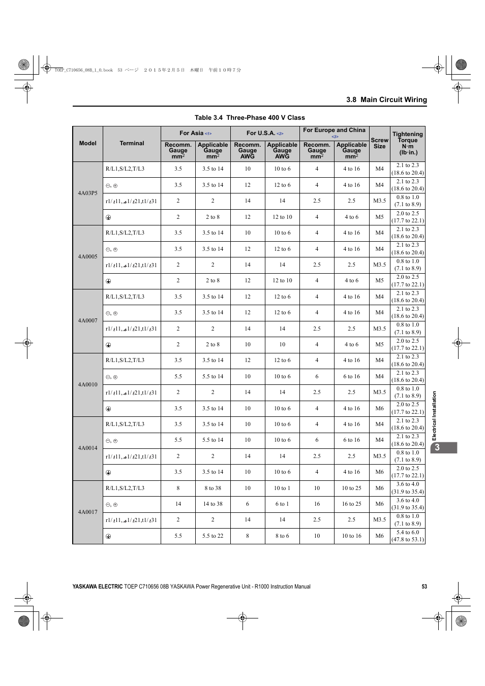 Table 3.4 | Yaskawa R1000 Series Power Regenerative Unit User Manual | Page 53 / 221