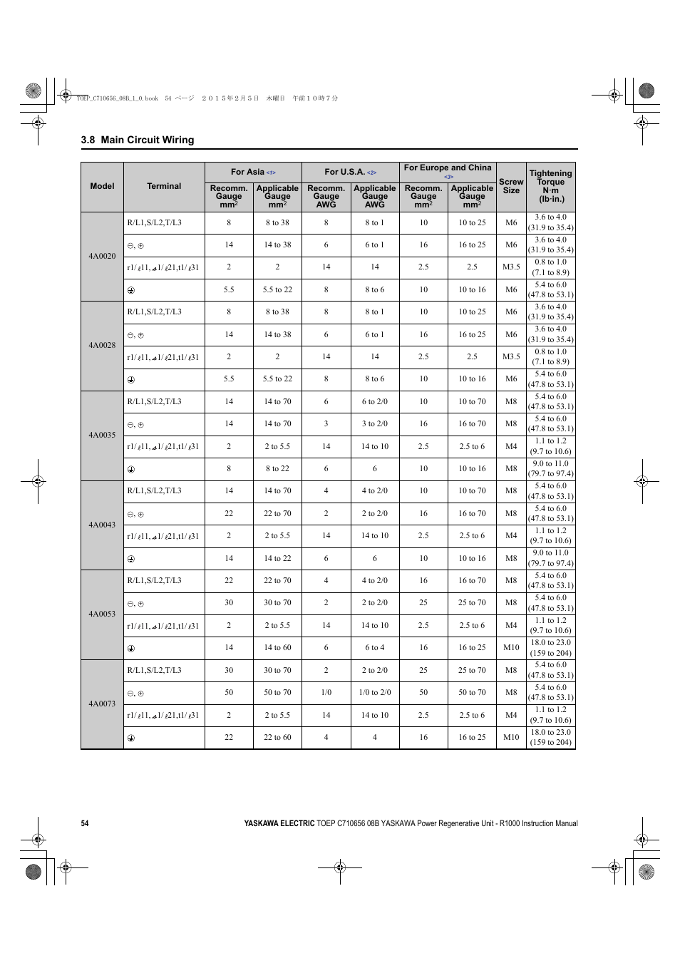 Yaskawa R1000 Series Power Regenerative Unit User Manual | Page 54 / 221