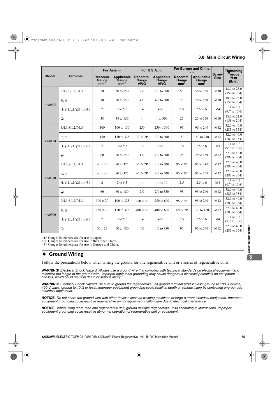 Ground wiring | Yaskawa R1000 Series Power Regenerative Unit User Manual | Page 55 / 221