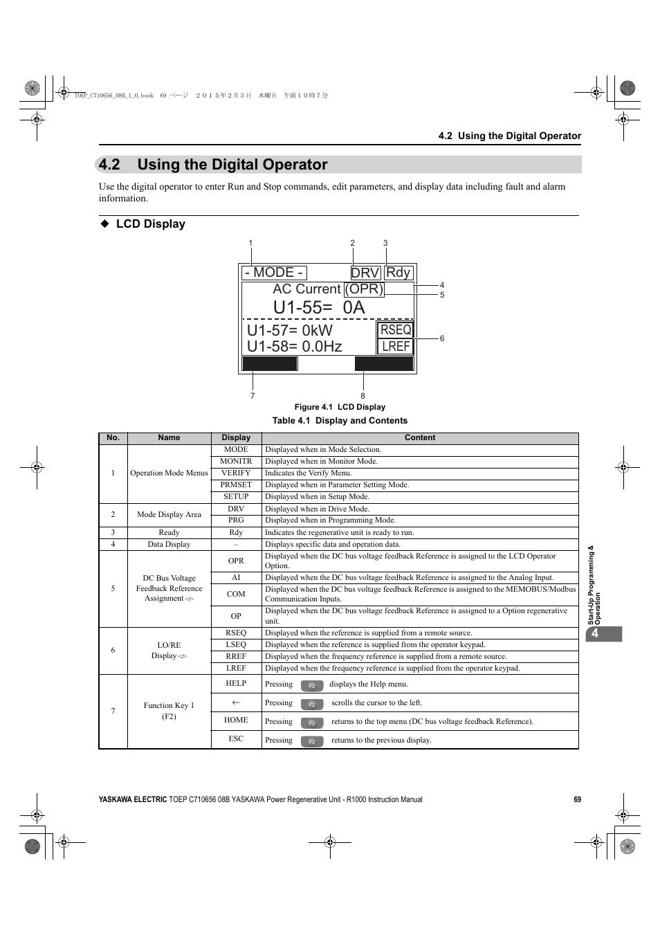 2 using the digital operator, Lcd display, Using the digital operator | U1-55= 0a, Ac current (opr), Mode - drv rdy rseq lref | Yaskawa R1000 Series Power Regenerative Unit User Manual | Page 69 / 221