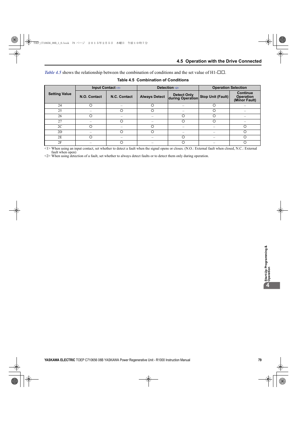 Yaskawa R1000 Series Power Regenerative Unit User Manual | Page 79 / 221