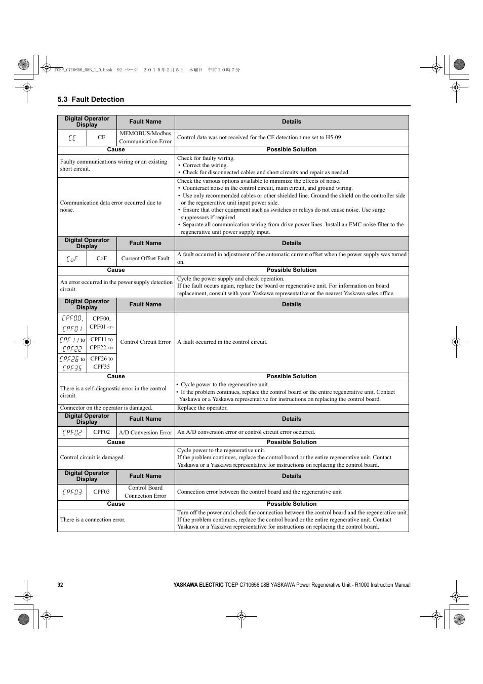 Yaskawa R1000 Series Power Regenerative Unit User Manual | Page 92 / 221