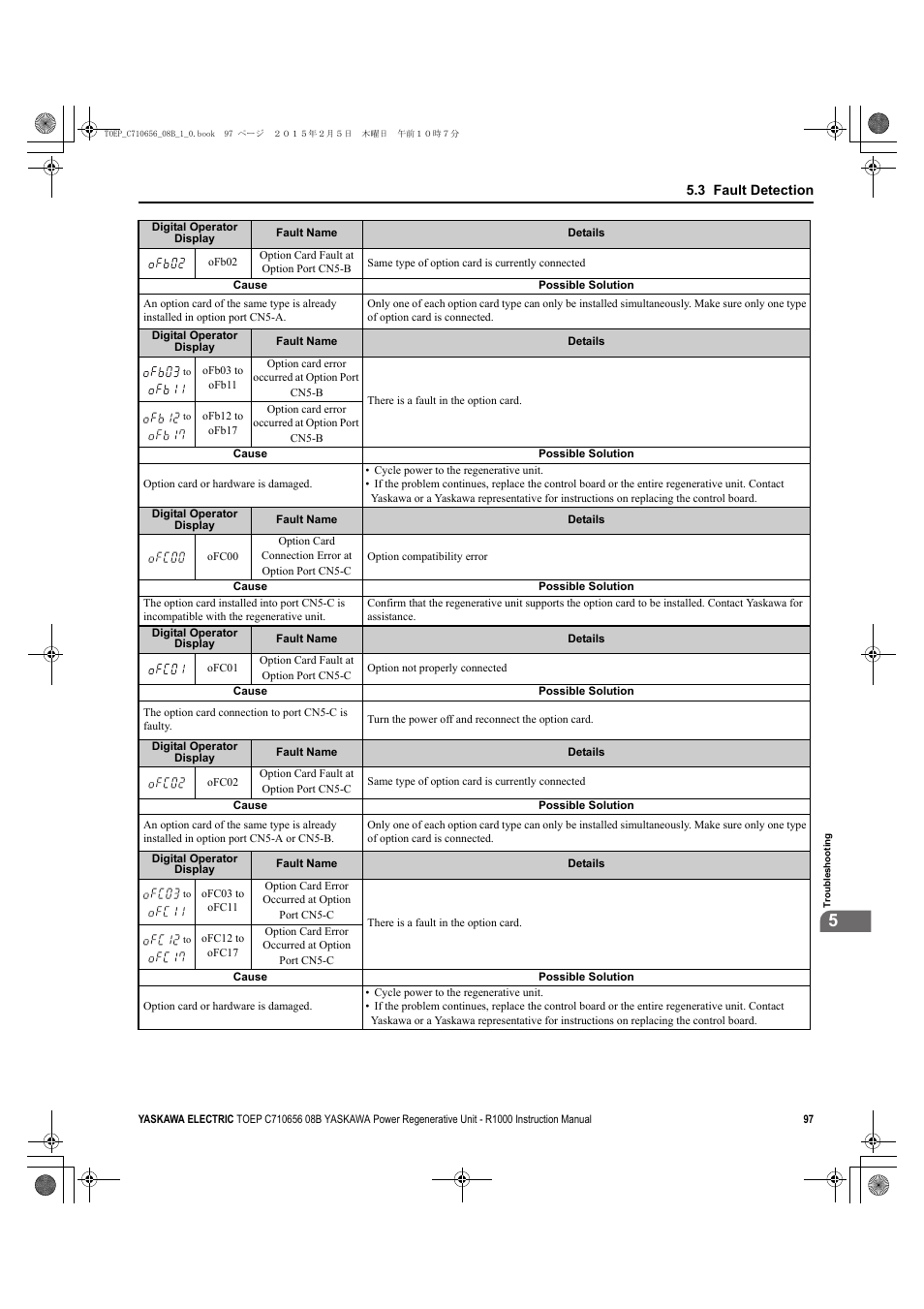 Yaskawa R1000 Series Power Regenerative Unit User Manual | Page 97 / 221