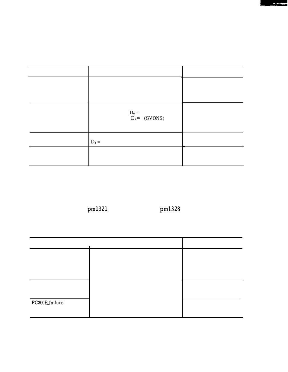 Troubleshooting by alarm codes, Cent’d), 8th-axis) after | Yaskawa i80M Maintenance Manual User Manual | Page 100 / 224