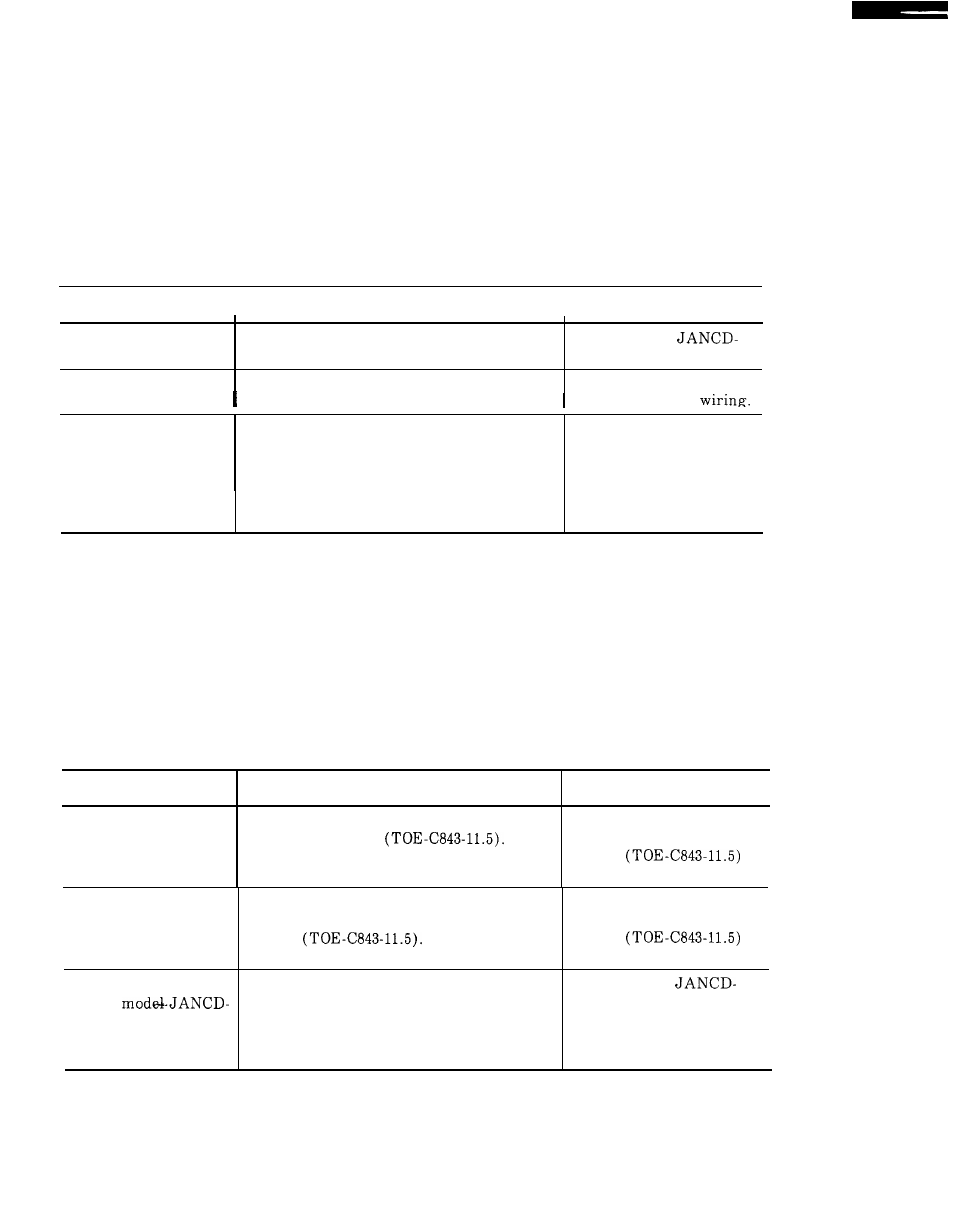 Aa 4.2.20 | Yaskawa i80M Maintenance Manual User Manual | Page 107 / 224