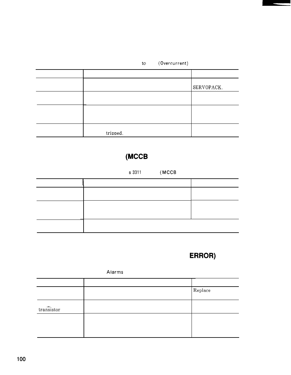 Yaskawa i80M Maintenance Manual User Manual | Page 108 / 224