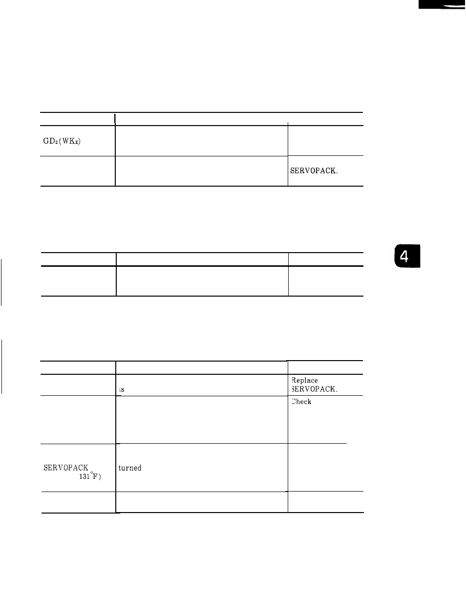 Yaskawa i80M Maintenance Manual User Manual | Page 109 / 224
