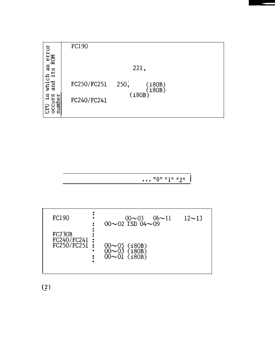 Yaskawa i80M Maintenance Manual User Manual | Page 115 / 224