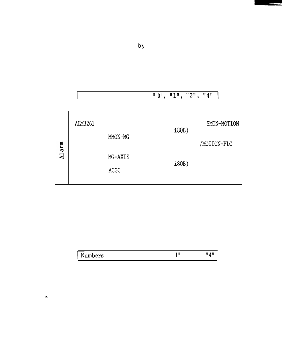 Yaskawa i80M Maintenance Manual User Manual | Page 116 / 224
