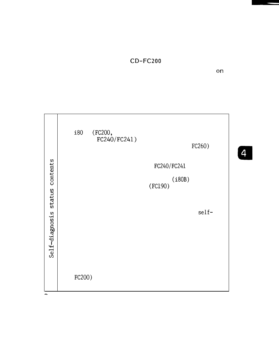 Yaskawa i80M Maintenance Manual User Manual | Page 117 / 224