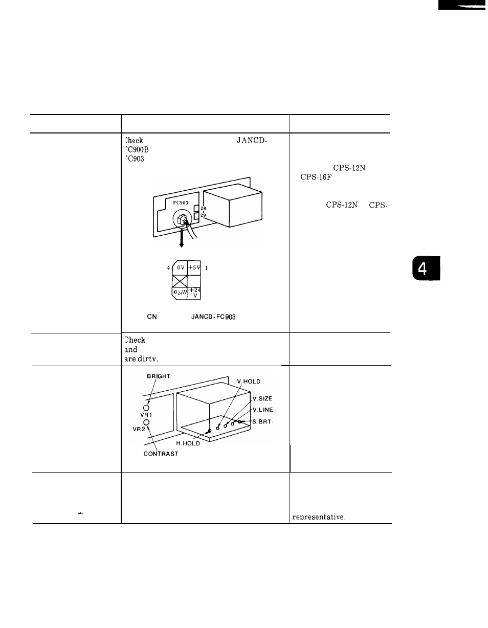 11 9“ crt screen is dark | Yaskawa i80M Maintenance Manual User Manual | Page 131 / 224