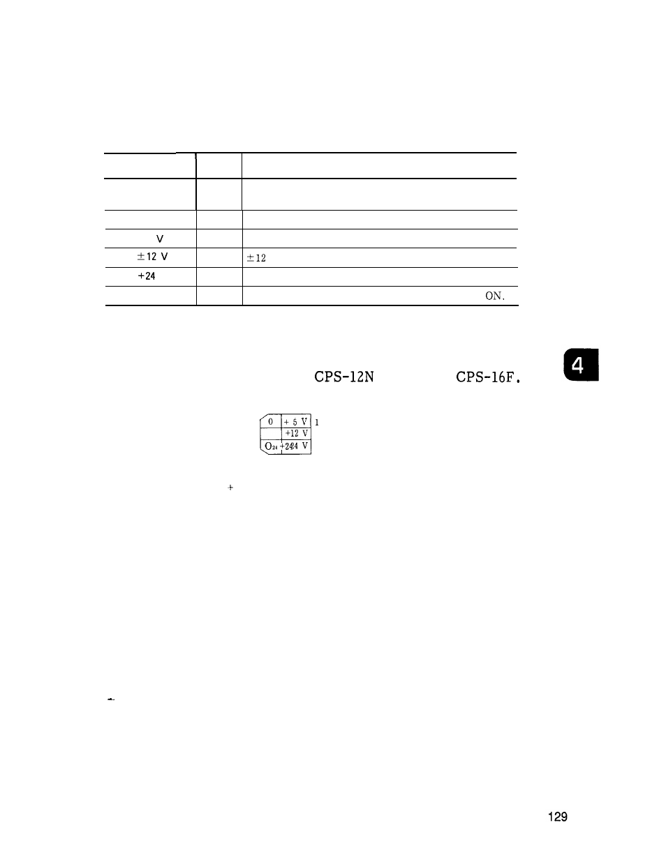 2 indication of lamp of power supply unit | Yaskawa i80M Maintenance Manual User Manual | Page 137 / 224