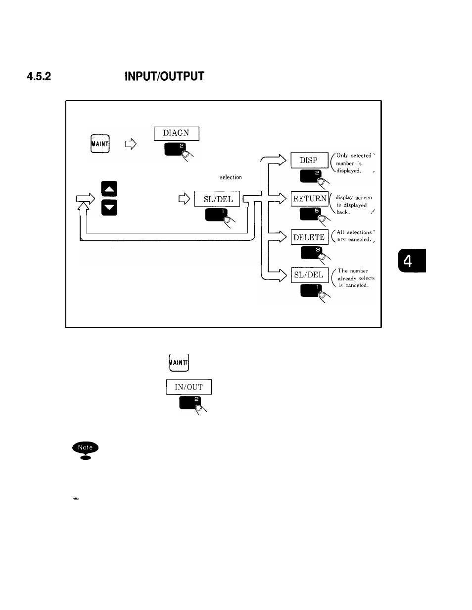 Displaying signals, Depress the key | Yaskawa i80M Maintenance Manual User Manual | Page 139 / 224