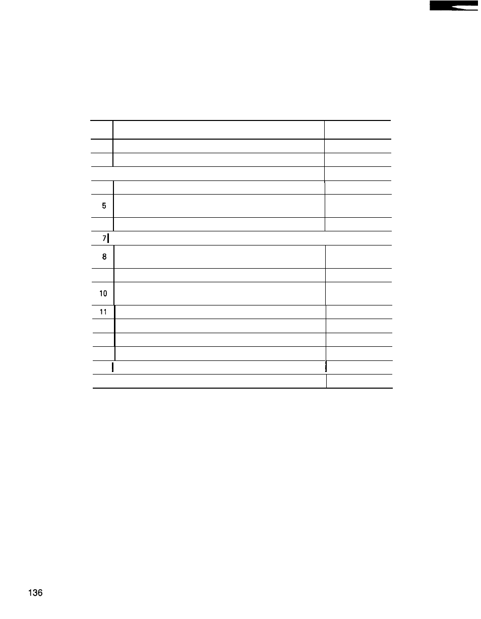 Adjustments upon installation, Cent’d) | Yaskawa i80M Maintenance Manual User Manual | Page 144 / 224