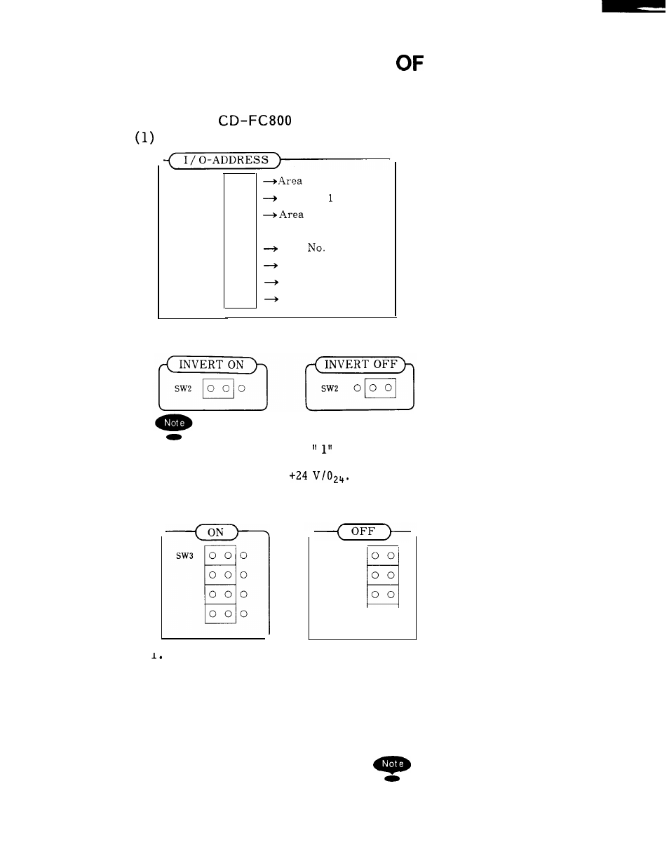 Setting module, And adjustment each, Cent’d) | Swl: 1/0 address selection switch, Sw2: logical reverse switch, That | Yaskawa i80M Maintenance Manual User Manual | Page 208 / 224