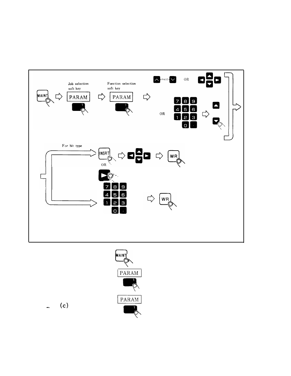 2 display and writing of fixed files, Cent’d) | Yaskawa i80M Maintenance Manual User Manual | Page 214 / 224