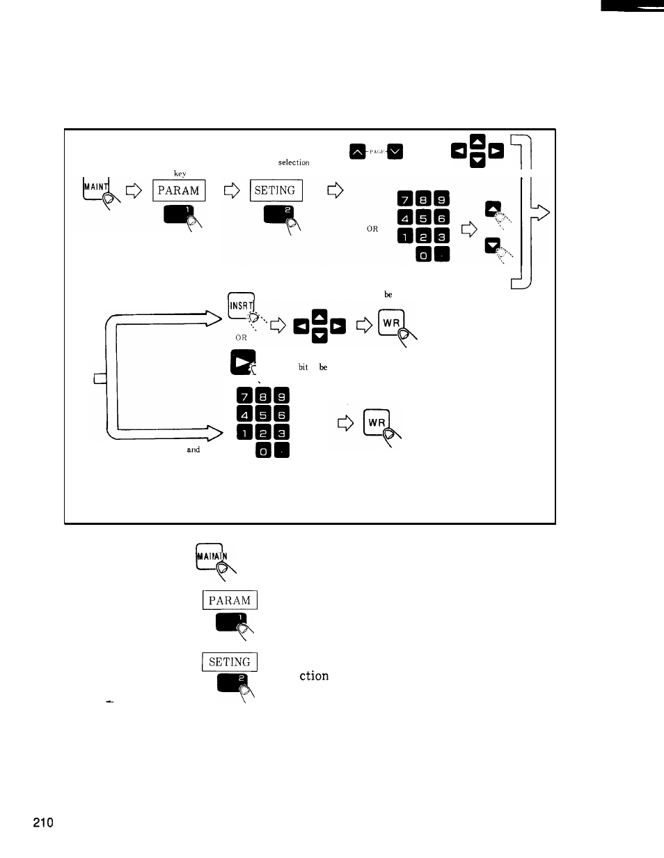 Display and writing of fixed files, Cent’d), B) setting function | Yaskawa i80M Maintenance Manual User Manual | Page 218 / 224