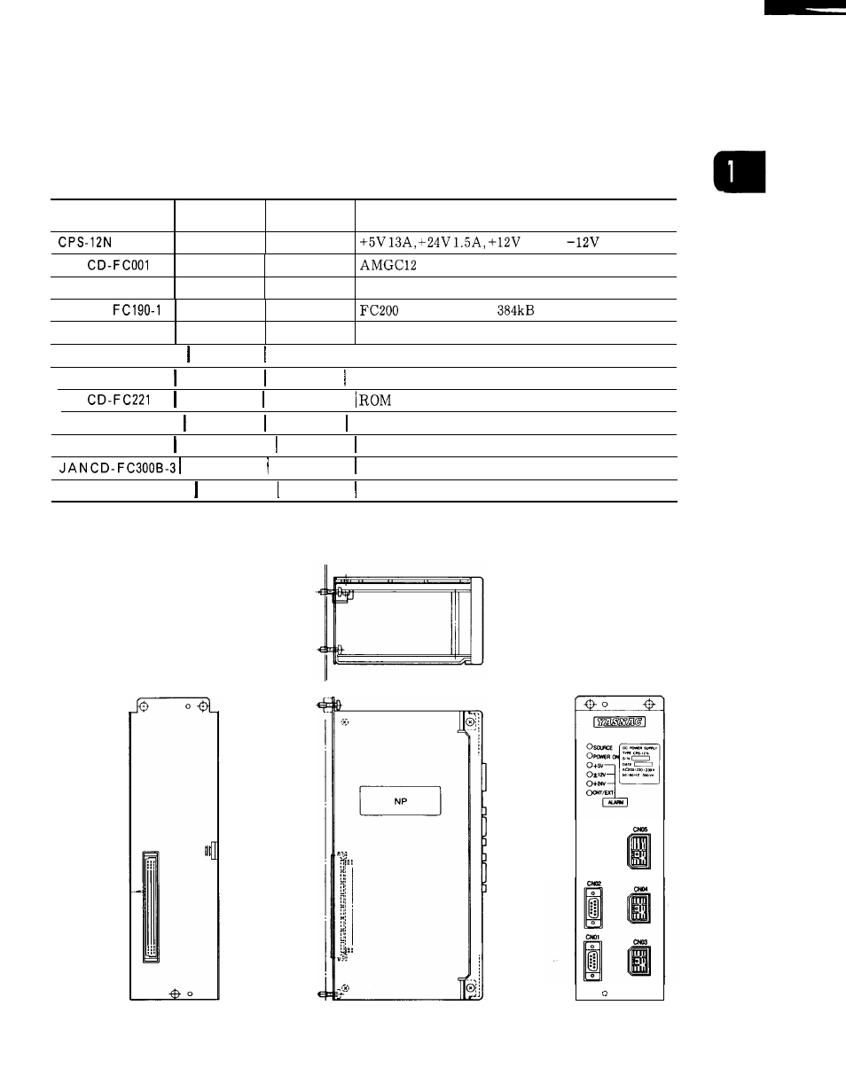 2) jznc-irk22 module | Yaskawa i80M Maintenance Manual User Manual | Page 27 / 224